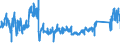 KN 8518 /Exporte /Einheit = Preise (Euro/Tonne) /Partnerland: Deutschland /Meldeland: Eur27_2020 /8518:Mikrofone und Haltevorrichtungen DafÃ¼r (Ausg. Drahtlos, mit Eingebautem Sender); Lautsprecher, Auch in GehÃ¤usen; KopfhÃ¶rer und OhrhÃ¶rer, Auch mit Mikrofon Kombiniert, und Zusammenstellungen aus Einem Mikrofon und Einem Oder Mehreren Lautsprechern Bestehend (Ausg. Fernsprechtechnik Oder Telegrafentechnik und SchwerhÃ¶rigengerÃ¤te Sowie Helme mit Eingebauten KÃ¶pfhÃ¶rern, Auch mit Mikrofon) Elektrische TonfrequenzverstÃ¤rker; Elektrische TonverstÃ¤rkereinrichtungen; Teile Davon