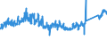 KN 8518 /Exporte /Einheit = Preise (Euro/Tonne) /Partnerland: Ver.koenigreich /Meldeland: Eur27_2020 /8518:Mikrofone und Haltevorrichtungen DafÃ¼r (Ausg. Drahtlos, mit Eingebautem Sender); Lautsprecher, Auch in GehÃ¤usen; KopfhÃ¶rer und OhrhÃ¶rer, Auch mit Mikrofon Kombiniert, und Zusammenstellungen aus Einem Mikrofon und Einem Oder Mehreren Lautsprechern Bestehend (Ausg. Fernsprechtechnik Oder Telegrafentechnik und SchwerhÃ¶rigengerÃ¤te Sowie Helme mit Eingebauten KÃ¶pfhÃ¶rern, Auch mit Mikrofon) Elektrische TonfrequenzverstÃ¤rker; Elektrische TonverstÃ¤rkereinrichtungen; Teile Davon