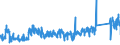 KN 8518 /Exporte /Einheit = Preise (Euro/Tonne) /Partnerland: Irland /Meldeland: Eur27_2020 /8518:Mikrofone und Haltevorrichtungen DafÃ¼r (Ausg. Drahtlos, mit Eingebautem Sender); Lautsprecher, Auch in GehÃ¤usen; KopfhÃ¶rer und OhrhÃ¶rer, Auch mit Mikrofon Kombiniert, und Zusammenstellungen aus Einem Mikrofon und Einem Oder Mehreren Lautsprechern Bestehend (Ausg. Fernsprechtechnik Oder Telegrafentechnik und SchwerhÃ¶rigengerÃ¤te Sowie Helme mit Eingebauten KÃ¶pfhÃ¶rern, Auch mit Mikrofon) Elektrische TonfrequenzverstÃ¤rker; Elektrische TonverstÃ¤rkereinrichtungen; Teile Davon