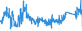 KN 8518 /Exporte /Einheit = Preise (Euro/Tonne) /Partnerland: Portugal /Meldeland: Eur27_2020 /8518:Mikrofone und Haltevorrichtungen DafÃ¼r (Ausg. Drahtlos, mit Eingebautem Sender); Lautsprecher, Auch in GehÃ¤usen; KopfhÃ¶rer und OhrhÃ¶rer, Auch mit Mikrofon Kombiniert, und Zusammenstellungen aus Einem Mikrofon und Einem Oder Mehreren Lautsprechern Bestehend (Ausg. Fernsprechtechnik Oder Telegrafentechnik und SchwerhÃ¶rigengerÃ¤te Sowie Helme mit Eingebauten KÃ¶pfhÃ¶rern, Auch mit Mikrofon) Elektrische TonfrequenzverstÃ¤rker; Elektrische TonverstÃ¤rkereinrichtungen; Teile Davon