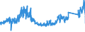 KN 8518 /Exporte /Einheit = Preise (Euro/Tonne) /Partnerland: Spanien /Meldeland: Eur27_2020 /8518:Mikrofone und Haltevorrichtungen DafÃ¼r (Ausg. Drahtlos, mit Eingebautem Sender); Lautsprecher, Auch in GehÃ¤usen; KopfhÃ¶rer und OhrhÃ¶rer, Auch mit Mikrofon Kombiniert, und Zusammenstellungen aus Einem Mikrofon und Einem Oder Mehreren Lautsprechern Bestehend (Ausg. Fernsprechtechnik Oder Telegrafentechnik und SchwerhÃ¶rigengerÃ¤te Sowie Helme mit Eingebauten KÃ¶pfhÃ¶rern, Auch mit Mikrofon) Elektrische TonfrequenzverstÃ¤rker; Elektrische TonverstÃ¤rkereinrichtungen; Teile Davon