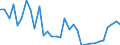 KN 8518 /Exporte /Einheit = Preise (Euro/Tonne) /Partnerland: Ver.koenigreich(Nordirland) /Meldeland: Eur27_2020 /8518:Mikrofone und Haltevorrichtungen DafÃ¼r (Ausg. Drahtlos, mit Eingebautem Sender); Lautsprecher, Auch in GehÃ¤usen; KopfhÃ¶rer und OhrhÃ¶rer, Auch mit Mikrofon Kombiniert, und Zusammenstellungen aus Einem Mikrofon und Einem Oder Mehreren Lautsprechern Bestehend (Ausg. Fernsprechtechnik Oder Telegrafentechnik und SchwerhÃ¶rigengerÃ¤te Sowie Helme mit Eingebauten KÃ¶pfhÃ¶rern, Auch mit Mikrofon) Elektrische TonfrequenzverstÃ¤rker; Elektrische TonverstÃ¤rkereinrichtungen; Teile Davon