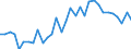 KN 8518 /Exporte /Einheit = Preise (Euro/Tonne) /Partnerland: Ver.koenigreich(Ohne Nordirland) /Meldeland: Eur27_2020 /8518:Mikrofone und Haltevorrichtungen DafÃ¼r (Ausg. Drahtlos, mit Eingebautem Sender); Lautsprecher, Auch in GehÃ¤usen; KopfhÃ¶rer und OhrhÃ¶rer, Auch mit Mikrofon Kombiniert, und Zusammenstellungen aus Einem Mikrofon und Einem Oder Mehreren Lautsprechern Bestehend (Ausg. Fernsprechtechnik Oder Telegrafentechnik und SchwerhÃ¶rigengerÃ¤te Sowie Helme mit Eingebauten KÃ¶pfhÃ¶rern, Auch mit Mikrofon) Elektrische TonfrequenzverstÃ¤rker; Elektrische TonverstÃ¤rkereinrichtungen; Teile Davon