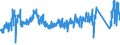 KN 8518 /Exporte /Einheit = Preise (Euro/Tonne) /Partnerland: Belgien /Meldeland: Eur27_2020 /8518:Mikrofone und Haltevorrichtungen DafÃ¼r (Ausg. Drahtlos, mit Eingebautem Sender); Lautsprecher, Auch in GehÃ¤usen; KopfhÃ¶rer und OhrhÃ¶rer, Auch mit Mikrofon Kombiniert, und Zusammenstellungen aus Einem Mikrofon und Einem Oder Mehreren Lautsprechern Bestehend (Ausg. Fernsprechtechnik Oder Telegrafentechnik und SchwerhÃ¶rigengerÃ¤te Sowie Helme mit Eingebauten KÃ¶pfhÃ¶rern, Auch mit Mikrofon) Elektrische TonfrequenzverstÃ¤rker; Elektrische TonverstÃ¤rkereinrichtungen; Teile Davon