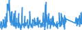 KN 8518 /Exporte /Einheit = Preise (Euro/Tonne) /Partnerland: Melilla /Meldeland: Eur27_2020 /8518:Mikrofone und Haltevorrichtungen DafÃ¼r (Ausg. Drahtlos, mit Eingebautem Sender); Lautsprecher, Auch in GehÃ¤usen; KopfhÃ¶rer und OhrhÃ¶rer, Auch mit Mikrofon Kombiniert, und Zusammenstellungen aus Einem Mikrofon und Einem Oder Mehreren Lautsprechern Bestehend (Ausg. Fernsprechtechnik Oder Telegrafentechnik und SchwerhÃ¶rigengerÃ¤te Sowie Helme mit Eingebauten KÃ¶pfhÃ¶rern, Auch mit Mikrofon) Elektrische TonfrequenzverstÃ¤rker; Elektrische TonverstÃ¤rkereinrichtungen; Teile Davon