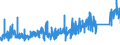 KN 8518 /Exporte /Einheit = Preise (Euro/Tonne) /Partnerland: Island /Meldeland: Eur27_2020 /8518:Mikrofone und Haltevorrichtungen DafÃ¼r (Ausg. Drahtlos, mit Eingebautem Sender); Lautsprecher, Auch in GehÃ¤usen; KopfhÃ¶rer und OhrhÃ¶rer, Auch mit Mikrofon Kombiniert, und Zusammenstellungen aus Einem Mikrofon und Einem Oder Mehreren Lautsprechern Bestehend (Ausg. Fernsprechtechnik Oder Telegrafentechnik und SchwerhÃ¶rigengerÃ¤te Sowie Helme mit Eingebauten KÃ¶pfhÃ¶rern, Auch mit Mikrofon) Elektrische TonfrequenzverstÃ¤rker; Elektrische TonverstÃ¤rkereinrichtungen; Teile Davon