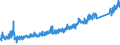KN 8518 /Exporte /Einheit = Preise (Euro/Tonne) /Partnerland: Norwegen /Meldeland: Eur27_2020 /8518:Mikrofone und Haltevorrichtungen DafÃ¼r (Ausg. Drahtlos, mit Eingebautem Sender); Lautsprecher, Auch in GehÃ¤usen; KopfhÃ¶rer und OhrhÃ¶rer, Auch mit Mikrofon Kombiniert, und Zusammenstellungen aus Einem Mikrofon und Einem Oder Mehreren Lautsprechern Bestehend (Ausg. Fernsprechtechnik Oder Telegrafentechnik und SchwerhÃ¶rigengerÃ¤te Sowie Helme mit Eingebauten KÃ¶pfhÃ¶rern, Auch mit Mikrofon) Elektrische TonfrequenzverstÃ¤rker; Elektrische TonverstÃ¤rkereinrichtungen; Teile Davon