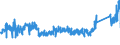 KN 8518 /Exporte /Einheit = Preise (Euro/Tonne) /Partnerland: Schweden /Meldeland: Eur27_2020 /8518:Mikrofone und Haltevorrichtungen DafÃ¼r (Ausg. Drahtlos, mit Eingebautem Sender); Lautsprecher, Auch in GehÃ¤usen; KopfhÃ¶rer und OhrhÃ¶rer, Auch mit Mikrofon Kombiniert, und Zusammenstellungen aus Einem Mikrofon und Einem Oder Mehreren Lautsprechern Bestehend (Ausg. Fernsprechtechnik Oder Telegrafentechnik und SchwerhÃ¶rigengerÃ¤te Sowie Helme mit Eingebauten KÃ¶pfhÃ¶rern, Auch mit Mikrofon) Elektrische TonfrequenzverstÃ¤rker; Elektrische TonverstÃ¤rkereinrichtungen; Teile Davon