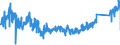 KN 8518 /Exporte /Einheit = Preise (Euro/Tonne) /Partnerland: Finnland /Meldeland: Eur27_2020 /8518:Mikrofone und Haltevorrichtungen DafÃ¼r (Ausg. Drahtlos, mit Eingebautem Sender); Lautsprecher, Auch in GehÃ¤usen; KopfhÃ¶rer und OhrhÃ¶rer, Auch mit Mikrofon Kombiniert, und Zusammenstellungen aus Einem Mikrofon und Einem Oder Mehreren Lautsprechern Bestehend (Ausg. Fernsprechtechnik Oder Telegrafentechnik und SchwerhÃ¶rigengerÃ¤te Sowie Helme mit Eingebauten KÃ¶pfhÃ¶rern, Auch mit Mikrofon) Elektrische TonfrequenzverstÃ¤rker; Elektrische TonverstÃ¤rkereinrichtungen; Teile Davon