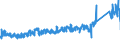 KN 8518 /Exporte /Einheit = Preise (Euro/Tonne) /Partnerland: Oesterreich /Meldeland: Eur27_2020 /8518:Mikrofone und Haltevorrichtungen DafÃ¼r (Ausg. Drahtlos, mit Eingebautem Sender); Lautsprecher, Auch in GehÃ¤usen; KopfhÃ¶rer und OhrhÃ¶rer, Auch mit Mikrofon Kombiniert, und Zusammenstellungen aus Einem Mikrofon und Einem Oder Mehreren Lautsprechern Bestehend (Ausg. Fernsprechtechnik Oder Telegrafentechnik und SchwerhÃ¶rigengerÃ¤te Sowie Helme mit Eingebauten KÃ¶pfhÃ¶rern, Auch mit Mikrofon) Elektrische TonfrequenzverstÃ¤rker; Elektrische TonverstÃ¤rkereinrichtungen; Teile Davon