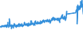 KN 8518 /Exporte /Einheit = Preise (Euro/Tonne) /Partnerland: Schweiz /Meldeland: Eur27_2020 /8518:Mikrofone und Haltevorrichtungen DafÃ¼r (Ausg. Drahtlos, mit Eingebautem Sender); Lautsprecher, Auch in GehÃ¤usen; KopfhÃ¶rer und OhrhÃ¶rer, Auch mit Mikrofon Kombiniert, und Zusammenstellungen aus Einem Mikrofon und Einem Oder Mehreren Lautsprechern Bestehend (Ausg. Fernsprechtechnik Oder Telegrafentechnik und SchwerhÃ¶rigengerÃ¤te Sowie Helme mit Eingebauten KÃ¶pfhÃ¶rern, Auch mit Mikrofon) Elektrische TonfrequenzverstÃ¤rker; Elektrische TonverstÃ¤rkereinrichtungen; Teile Davon