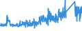 KN 8518 /Exporte /Einheit = Preise (Euro/Tonne) /Partnerland: Andorra /Meldeland: Eur27_2020 /8518:Mikrofone und Haltevorrichtungen DafÃ¼r (Ausg. Drahtlos, mit Eingebautem Sender); Lautsprecher, Auch in GehÃ¤usen; KopfhÃ¶rer und OhrhÃ¶rer, Auch mit Mikrofon Kombiniert, und Zusammenstellungen aus Einem Mikrofon und Einem Oder Mehreren Lautsprechern Bestehend (Ausg. Fernsprechtechnik Oder Telegrafentechnik und SchwerhÃ¶rigengerÃ¤te Sowie Helme mit Eingebauten KÃ¶pfhÃ¶rern, Auch mit Mikrofon) Elektrische TonfrequenzverstÃ¤rker; Elektrische TonverstÃ¤rkereinrichtungen; Teile Davon