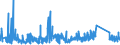 KN 8518 /Exporte /Einheit = Preise (Euro/Tonne) /Partnerland: San Marino /Meldeland: Eur27_2020 /8518:Mikrofone und Haltevorrichtungen DafÃ¼r (Ausg. Drahtlos, mit Eingebautem Sender); Lautsprecher, Auch in GehÃ¤usen; KopfhÃ¶rer und OhrhÃ¶rer, Auch mit Mikrofon Kombiniert, und Zusammenstellungen aus Einem Mikrofon und Einem Oder Mehreren Lautsprechern Bestehend (Ausg. Fernsprechtechnik Oder Telegrafentechnik und SchwerhÃ¶rigengerÃ¤te Sowie Helme mit Eingebauten KÃ¶pfhÃ¶rern, Auch mit Mikrofon) Elektrische TonfrequenzverstÃ¤rker; Elektrische TonverstÃ¤rkereinrichtungen; Teile Davon