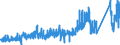 KN 8518 /Exporte /Einheit = Preise (Euro/Tonne) /Partnerland: Litauen /Meldeland: Eur27_2020 /8518:Mikrofone und Haltevorrichtungen DafÃ¼r (Ausg. Drahtlos, mit Eingebautem Sender); Lautsprecher, Auch in GehÃ¤usen; KopfhÃ¶rer und OhrhÃ¶rer, Auch mit Mikrofon Kombiniert, und Zusammenstellungen aus Einem Mikrofon und Einem Oder Mehreren Lautsprechern Bestehend (Ausg. Fernsprechtechnik Oder Telegrafentechnik und SchwerhÃ¶rigengerÃ¤te Sowie Helme mit Eingebauten KÃ¶pfhÃ¶rern, Auch mit Mikrofon) Elektrische TonfrequenzverstÃ¤rker; Elektrische TonverstÃ¤rkereinrichtungen; Teile Davon