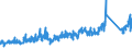 KN 8518 /Exporte /Einheit = Preise (Euro/Tonne) /Partnerland: Polen /Meldeland: Eur27_2020 /8518:Mikrofone und Haltevorrichtungen DafÃ¼r (Ausg. Drahtlos, mit Eingebautem Sender); Lautsprecher, Auch in GehÃ¤usen; KopfhÃ¶rer und OhrhÃ¶rer, Auch mit Mikrofon Kombiniert, und Zusammenstellungen aus Einem Mikrofon und Einem Oder Mehreren Lautsprechern Bestehend (Ausg. Fernsprechtechnik Oder Telegrafentechnik und SchwerhÃ¶rigengerÃ¤te Sowie Helme mit Eingebauten KÃ¶pfhÃ¶rern, Auch mit Mikrofon) Elektrische TonfrequenzverstÃ¤rker; Elektrische TonverstÃ¤rkereinrichtungen; Teile Davon
