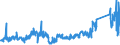 KN 8518 /Exporte /Einheit = Preise (Euro/Tonne) /Partnerland: Tschechien /Meldeland: Eur27_2020 /8518:Mikrofone und Haltevorrichtungen DafÃ¼r (Ausg. Drahtlos, mit Eingebautem Sender); Lautsprecher, Auch in GehÃ¤usen; KopfhÃ¶rer und OhrhÃ¶rer, Auch mit Mikrofon Kombiniert, und Zusammenstellungen aus Einem Mikrofon und Einem Oder Mehreren Lautsprechern Bestehend (Ausg. Fernsprechtechnik Oder Telegrafentechnik und SchwerhÃ¶rigengerÃ¤te Sowie Helme mit Eingebauten KÃ¶pfhÃ¶rern, Auch mit Mikrofon) Elektrische TonfrequenzverstÃ¤rker; Elektrische TonverstÃ¤rkereinrichtungen; Teile Davon