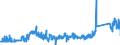 KN 8518 /Exporte /Einheit = Preise (Euro/Tonne) /Partnerland: Slowakei /Meldeland: Eur27_2020 /8518:Mikrofone und Haltevorrichtungen DafÃ¼r (Ausg. Drahtlos, mit Eingebautem Sender); Lautsprecher, Auch in GehÃ¤usen; KopfhÃ¶rer und OhrhÃ¶rer, Auch mit Mikrofon Kombiniert, und Zusammenstellungen aus Einem Mikrofon und Einem Oder Mehreren Lautsprechern Bestehend (Ausg. Fernsprechtechnik Oder Telegrafentechnik und SchwerhÃ¶rigengerÃ¤te Sowie Helme mit Eingebauten KÃ¶pfhÃ¶rern, Auch mit Mikrofon) Elektrische TonfrequenzverstÃ¤rker; Elektrische TonverstÃ¤rkereinrichtungen; Teile Davon