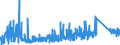 KN 8518 /Exporte /Einheit = Preise (Euro/Tonne) /Partnerland: Albanien /Meldeland: Eur27_2020 /8518:Mikrofone und Haltevorrichtungen DafÃ¼r (Ausg. Drahtlos, mit Eingebautem Sender); Lautsprecher, Auch in GehÃ¤usen; KopfhÃ¶rer und OhrhÃ¶rer, Auch mit Mikrofon Kombiniert, und Zusammenstellungen aus Einem Mikrofon und Einem Oder Mehreren Lautsprechern Bestehend (Ausg. Fernsprechtechnik Oder Telegrafentechnik und SchwerhÃ¶rigengerÃ¤te Sowie Helme mit Eingebauten KÃ¶pfhÃ¶rern, Auch mit Mikrofon) Elektrische TonfrequenzverstÃ¤rker; Elektrische TonverstÃ¤rkereinrichtungen; Teile Davon