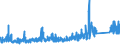 KN 8518 /Exporte /Einheit = Preise (Euro/Tonne) /Partnerland: Kasachstan /Meldeland: Eur27_2020 /8518:Mikrofone und Haltevorrichtungen DafÃ¼r (Ausg. Drahtlos, mit Eingebautem Sender); Lautsprecher, Auch in GehÃ¤usen; KopfhÃ¶rer und OhrhÃ¶rer, Auch mit Mikrofon Kombiniert, und Zusammenstellungen aus Einem Mikrofon und Einem Oder Mehreren Lautsprechern Bestehend (Ausg. Fernsprechtechnik Oder Telegrafentechnik und SchwerhÃ¶rigengerÃ¤te Sowie Helme mit Eingebauten KÃ¶pfhÃ¶rern, Auch mit Mikrofon) Elektrische TonfrequenzverstÃ¤rker; Elektrische TonverstÃ¤rkereinrichtungen; Teile Davon