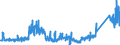 KN 8518 /Exporte /Einheit = Preise (Euro/Tonne) /Partnerland: Slowenien /Meldeland: Eur27_2020 /8518:Mikrofone und Haltevorrichtungen DafÃ¼r (Ausg. Drahtlos, mit Eingebautem Sender); Lautsprecher, Auch in GehÃ¤usen; KopfhÃ¶rer und OhrhÃ¶rer, Auch mit Mikrofon Kombiniert, und Zusammenstellungen aus Einem Mikrofon und Einem Oder Mehreren Lautsprechern Bestehend (Ausg. Fernsprechtechnik Oder Telegrafentechnik und SchwerhÃ¶rigengerÃ¤te Sowie Helme mit Eingebauten KÃ¶pfhÃ¶rern, Auch mit Mikrofon) Elektrische TonfrequenzverstÃ¤rker; Elektrische TonverstÃ¤rkereinrichtungen; Teile Davon