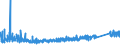 KN 8518 /Exporte /Einheit = Preise (Euro/Tonne) /Partnerland: Bosn.-herzegowina /Meldeland: Eur27_2020 /8518:Mikrofone und Haltevorrichtungen DafÃ¼r (Ausg. Drahtlos, mit Eingebautem Sender); Lautsprecher, Auch in GehÃ¤usen; KopfhÃ¶rer und OhrhÃ¶rer, Auch mit Mikrofon Kombiniert, und Zusammenstellungen aus Einem Mikrofon und Einem Oder Mehreren Lautsprechern Bestehend (Ausg. Fernsprechtechnik Oder Telegrafentechnik und SchwerhÃ¶rigengerÃ¤te Sowie Helme mit Eingebauten KÃ¶pfhÃ¶rern, Auch mit Mikrofon) Elektrische TonfrequenzverstÃ¤rker; Elektrische TonverstÃ¤rkereinrichtungen; Teile Davon