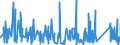 KN 8518 /Exporte /Einheit = Preise (Euro/Tonne) /Partnerland: S.tome /Meldeland: Eur27_2020 /8518:Mikrofone und Haltevorrichtungen DafÃ¼r (Ausg. Drahtlos, mit Eingebautem Sender); Lautsprecher, Auch in GehÃ¤usen; KopfhÃ¶rer und OhrhÃ¶rer, Auch mit Mikrofon Kombiniert, und Zusammenstellungen aus Einem Mikrofon und Einem Oder Mehreren Lautsprechern Bestehend (Ausg. Fernsprechtechnik Oder Telegrafentechnik und SchwerhÃ¶rigengerÃ¤te Sowie Helme mit Eingebauten KÃ¶pfhÃ¶rern, Auch mit Mikrofon) Elektrische TonfrequenzverstÃ¤rker; Elektrische TonverstÃ¤rkereinrichtungen; Teile Davon