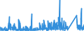 KN 8518 /Exporte /Einheit = Preise (Euro/Tonne) /Partnerland: Gabun /Meldeland: Eur27_2020 /8518:Mikrofone und Haltevorrichtungen DafÃ¼r (Ausg. Drahtlos, mit Eingebautem Sender); Lautsprecher, Auch in GehÃ¤usen; KopfhÃ¶rer und OhrhÃ¶rer, Auch mit Mikrofon Kombiniert, und Zusammenstellungen aus Einem Mikrofon und Einem Oder Mehreren Lautsprechern Bestehend (Ausg. Fernsprechtechnik Oder Telegrafentechnik und SchwerhÃ¶rigengerÃ¤te Sowie Helme mit Eingebauten KÃ¶pfhÃ¶rern, Auch mit Mikrofon) Elektrische TonfrequenzverstÃ¤rker; Elektrische TonverstÃ¤rkereinrichtungen; Teile Davon