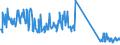 KN 85234190 /Exporte /Einheit = Preise (Euro/Tonne) /Partnerland: Belgien /Meldeland: Eur27_2020 /85234190: AufzeichnungstrÃ¤ger, Optische, Ohne Aufzeichnung, zur Wiedergabe von ton Oder Anderen PhÃ¤nomenen, `z.Â b. Cd-rws, Dvd-/+rws, Dvd-ramsAufzeichnungstrÃ¤ger, Optische, Ohne Aufzeichnung, zur Wiedergabe von ton Oder Anderen PhÃ¤nomenen, `z.Â b. Cd-rws, Dvd-/+rws, Dvd-rams, Minidiscs` (Ausg. UnlÃ¶schbare Platten `discs` FÃ¼r Laserabnehmersysteme mit Einer AufnahmekapazitÃ¤t von <= 18 Gigabytes [cd-rs, Dvd-/+rs] Sowie Waren des Kapitels 37)