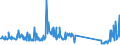 KN 85234190 /Exporte /Einheit = Preise (Euro/Tonne) /Partnerland: Finnland /Meldeland: Eur27_2020 /85234190: AufzeichnungstrÃ¤ger, Optische, Ohne Aufzeichnung, zur Wiedergabe von ton Oder Anderen PhÃ¤nomenen, `z.Â b. Cd-rws, Dvd-/+rws, Dvd-ramAufzeichnungstrÃ¤ger, Optische, Ohne Aufzeichnung, zur Wiedergabe von ton Oder Anderen PhÃ¤nomenen, `z.Â b. Cd-rws, Dvd-/+rws, Dvd-rams, Minidiscs` (Ausg. UnlÃ¶schbare Platten `discs` FÃ¼r Laserabnehmersysteme mit Einer AufnahmekapazitÃ¤t von <= 18 Gigabytes [cd-rs, Dvd-/+rs] Sowie Waren des Kapitels 37)