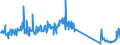 KN 85234190 /Exporte /Einheit = Preise (Euro/Tonne) /Partnerland: Oesterreich /Meldeland: Eur27_2020 /85234190: AufzeichnungstrÃ¤ger, Optische, Ohne Aufzeichnung, zur Wiedergabe von ton Oder Anderen PhÃ¤nomenen, `z.Â b. Cd-rws, Dvd-/+rws, Dvd-AufzeichnungstrÃ¤ger, Optische, Ohne Aufzeichnung, zur Wiedergabe von ton Oder Anderen PhÃ¤nomenen, `z.Â b. Cd-rws, Dvd-/+rws, Dvd-rams, Minidiscs` (Ausg. UnlÃ¶schbare Platten `discs` FÃ¼r Laserabnehmersysteme mit Einer AufnahmekapazitÃ¤t von <= 18 Gigabytes [cd-rs, Dvd-/+rs] Sowie Waren des Kapitels 37)
