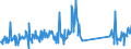 KN 85234190 /Exporte /Einheit = Preise (Euro/Tonne) /Partnerland: Tschechien /Meldeland: Eur27_2020 /85234190: AufzeichnungstrÃ¤ger, Optische, Ohne Aufzeichnung, zur Wiedergabe von ton Oder Anderen PhÃ¤nomenen, `z.Â b. Cd-rws, Dvd-/+rws, Dvd-rAufzeichnungstrÃ¤ger, Optische, Ohne Aufzeichnung, zur Wiedergabe von ton Oder Anderen PhÃ¤nomenen, `z.Â b. Cd-rws, Dvd-/+rws, Dvd-rams, Minidiscs` (Ausg. UnlÃ¶schbare Platten `discs` FÃ¼r Laserabnehmersysteme mit Einer AufnahmekapazitÃ¤t von <= 18 Gigabytes [cd-rs, Dvd-/+rs] Sowie Waren des Kapitels 37)