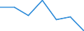 KN 85271190 /Exporte /Einheit = Preise (Euro/Bes. Maßeinheiten) /Partnerland: Griechenland /Meldeland: Eur27 /85271190:Rundfunkempfangsgeraete, die Ohne Externe Energiequelle Betrieben Werden Koennen, Einschl. Solcher, die Auch Funksprechoder Funktelegraphieverkehr Empfangen Koennen, Kombiniert mit Tonaufnahme- Oder Tonwiedergabegeraet (Ausg. mit Laser-tonabnehmersystem)