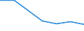 KN 85271190 /Exporte /Einheit = Preise (Euro/Bes. Maßeinheiten) /Partnerland: Bulgarien /Meldeland: Eur27 /85271190:Rundfunkempfangsgeraete, die Ohne Externe Energiequelle Betrieben Werden Koennen, Einschl. Solcher, die Auch Funksprechoder Funktelegraphieverkehr Empfangen Koennen, Kombiniert mit Tonaufnahme- Oder Tonwiedergabegeraet (Ausg. mit Laser-tonabnehmersystem)