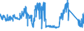 CN 85272159 /Exports /Unit = Prices (Euro/suppl. units) /Partner: Belgium /Reporter: Eur27_2020 /85272159:Radio-broadcast Receivers Capable of Receiving and Decoding Digital Radio Data System Signals, of a Kind Used in Motor Vehicles, Only Capable of Being Operated With an External Source of Power, Combined With Sound Recording or Reproducing Apparatus (Excl. Those With Sound-reproducing Apparatus or a Laser Reading System and Cassette Decks With an Analogue and Digital Reading System)