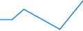 KN 85279091 /Exporte /Einheit = Preise (Euro/Bes. Maßeinheiten) /Partnerland: Seychellen /Meldeland: Eur27 /85279091:Taschenempfangsgeraete Fuer Personenruf- Oder -suchanlagen Ueber Funk