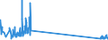 KN 85299040 /Exporte /Einheit = Preise (Euro/Tonne) /Partnerland: Griechenland /Meldeland: Eur27_2020 /85299040:Teile von SendegerÃ¤ten FÃ¼r den Funksprech- Oder Funktelegrafieverkehr, SendegerÃ¤ten mit Eingebautem EmpfangsgerÃ¤t, Digitalen Standbild-videokameras und Tragbaren Personenruf-, -warn- Oder -suchempfÃ¤ngern, A.n.g.