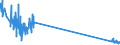 KN 85299040 /Exporte /Einheit = Preise (Euro/Tonne) /Partnerland: Schweiz /Meldeland: Eur27_2020 /85299040:Teile von SendegerÃ¤ten FÃ¼r den Funksprech- Oder Funktelegrafieverkehr, SendegerÃ¤ten mit Eingebautem EmpfangsgerÃ¤t, Digitalen Standbild-videokameras und Tragbaren Personenruf-, -warn- Oder -suchempfÃ¤ngern, A.n.g.