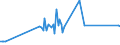 KN 85299040 /Exporte /Einheit = Preise (Euro/Tonne) /Partnerland: San Marino /Meldeland: Eur15 /85299040:Teile von SendegerÃ¤ten FÃ¼r den Funksprech- Oder Funktelegrafieverkehr, SendegerÃ¤ten mit Eingebautem EmpfangsgerÃ¤t, Digitalen Standbild-videokameras und Tragbaren Personenruf-, -warn- Oder -suchempfÃ¤ngern, A.n.g.
