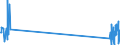 KN 85299040 /Exporte /Einheit = Preise (Euro/Tonne) /Partnerland: Montenegro /Meldeland: Eur27_2020 /85299040:Teile von SendegerÃ¤ten FÃ¼r den Funksprech- Oder Funktelegrafieverkehr, SendegerÃ¤ten mit Eingebautem EmpfangsgerÃ¤t, Digitalen Standbild-videokameras und Tragbaren Personenruf-, -warn- Oder -suchempfÃ¤ngern, A.n.g.