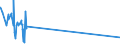 KN 85299040 /Exporte /Einheit = Preise (Euro/Tonne) /Partnerland: Niger /Meldeland: Eur27_2020 /85299040:Teile von SendegerÃ¤ten FÃ¼r den Funksprech- Oder Funktelegrafieverkehr, SendegerÃ¤ten mit Eingebautem EmpfangsgerÃ¤t, Digitalen Standbild-videokameras und Tragbaren Personenruf-, -warn- Oder -suchempfÃ¤ngern, A.n.g.