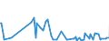 KN 85299040 /Exporte /Einheit = Preise (Euro/Tonne) /Partnerland: Sierra Leone /Meldeland: Eur15 /85299040:Teile von SendegerÃ¤ten FÃ¼r den Funksprech- Oder Funktelegrafieverkehr, SendegerÃ¤ten mit Eingebautem EmpfangsgerÃ¤t, Digitalen Standbild-videokameras und Tragbaren Personenruf-, -warn- Oder -suchempfÃ¤ngern, A.n.g.