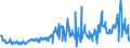 KN 85299049 /Exporte /Einheit = Preise (Euro/Tonne) /Partnerland: Ver.koenigreich /Meldeland: Eur27_2020 /85299049:Möbel und Gehäuse aus Anderen Stoffen als Holz, für Sende- und Empfangsgeräte für den Rundfunk Oder das Fernsehen, Fernsehkameras, Digitale Fotoapparate, Videokameraaufnahmeapparate, für Funkmess-, Funknavigations- und Funkfernsteuergeräte Sowie für Monitore und Projektoren, A.n.g.