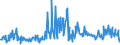 KN 85299049 /Exporte /Einheit = Preise (Euro/Tonne) /Partnerland: Griechenland /Meldeland: Eur27_2020 /85299049:Möbel und Gehäuse aus Anderen Stoffen als Holz, für Sende- und Empfangsgeräte für den Rundfunk Oder das Fernsehen, Fernsehkameras, Digitale Fotoapparate, Videokameraaufnahmeapparate, für Funkmess-, Funknavigations- und Funkfernsteuergeräte Sowie für Monitore und Projektoren, A.n.g.