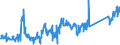 KN 85299092 /Exporte /Einheit = Preise (Euro/Tonne) /Partnerland: Frankreich /Meldeland: Eur27_2020 /85299092:Teile, Erkennbar AusschlieÃŸlich Oder HauptsÃ¤chlich FÃ¼r Fernsehkameras, FÃ¼r EmpfangsgerÃ¤te FÃ¼r den Rundfunk Oder das Fernsehen Sowie FÃ¼r Monitore und Projektoren, A.n.g. (Ausg. Antennen, MÃ¶bel und GehÃ¤use, Zusammengesetzte Elektronische Schaltungen `baugruppen` Sowie Monitore und Projektoren von der AusschlieÃŸlich Oder HauptsÃ¤chlich in Einer Automatischen  Datenverarbeitungsmaschine Verwendeten Art)