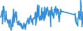 KN 85299092 /Exporte /Einheit = Preise (Euro/Tonne) /Partnerland: Italien /Meldeland: Eur27_2020 /85299092:Teile, Erkennbar AusschlieÃŸlich Oder HauptsÃ¤chlich FÃ¼r Fernsehkameras, FÃ¼r EmpfangsgerÃ¤te FÃ¼r den Rundfunk Oder das Fernsehen Sowie FÃ¼r Monitore und Projektoren, A.n.g. (Ausg. Antennen, MÃ¶bel und GehÃ¤use, Zusammengesetzte Elektronische Schaltungen `baugruppen` Sowie Monitore und Projektoren von der AusschlieÃŸlich Oder HauptsÃ¤chlich in Einer Automatischen  Datenverarbeitungsmaschine Verwendeten Art)