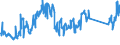 KN 85299092 /Exporte /Einheit = Preise (Euro/Tonne) /Partnerland: Ver.koenigreich /Meldeland: Eur27_2020 /85299092:Teile, Erkennbar AusschlieÃŸlich Oder HauptsÃ¤chlich FÃ¼r Fernsehkameras, FÃ¼r EmpfangsgerÃ¤te FÃ¼r den Rundfunk Oder das Fernsehen Sowie FÃ¼r Monitore und Projektoren, A.n.g. (Ausg. Antennen, MÃ¶bel und GehÃ¤use, Zusammengesetzte Elektronische Schaltungen `baugruppen` Sowie Monitore und Projektoren von der AusschlieÃŸlich Oder HauptsÃ¤chlich in Einer Automatischen  Datenverarbeitungsmaschine Verwendeten Art)