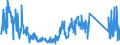 KN 85299092 /Exporte /Einheit = Preise (Euro/Tonne) /Partnerland: Irland /Meldeland: Eur27_2020 /85299092:Teile, Erkennbar AusschlieÃŸlich Oder HauptsÃ¤chlich FÃ¼r Fernsehkameras, FÃ¼r EmpfangsgerÃ¤te FÃ¼r den Rundfunk Oder das Fernsehen Sowie FÃ¼r Monitore und Projektoren, A.n.g. (Ausg. Antennen, MÃ¶bel und GehÃ¤use, Zusammengesetzte Elektronische Schaltungen `baugruppen` Sowie Monitore und Projektoren von der AusschlieÃŸlich Oder HauptsÃ¤chlich in Einer Automatischen  Datenverarbeitungsmaschine Verwendeten Art)