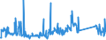 KN 85299092 /Exporte /Einheit = Preise (Euro/Tonne) /Partnerland: Griechenland /Meldeland: Eur27_2020 /85299092:Teile, Erkennbar AusschlieÃŸlich Oder HauptsÃ¤chlich FÃ¼r Fernsehkameras, FÃ¼r EmpfangsgerÃ¤te FÃ¼r den Rundfunk Oder das Fernsehen Sowie FÃ¼r Monitore und Projektoren, A.n.g. (Ausg. Antennen, MÃ¶bel und GehÃ¤use, Zusammengesetzte Elektronische Schaltungen `baugruppen` Sowie Monitore und Projektoren von der AusschlieÃŸlich Oder HauptsÃ¤chlich in Einer Automatischen  Datenverarbeitungsmaschine Verwendeten Art)