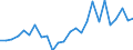 KN 85299092 /Exporte /Einheit = Preise (Euro/Tonne) /Partnerland: Ver.koenigreich(Ohne Nordirland) /Meldeland: Eur27_2020 /85299092:Teile, Erkennbar AusschlieÃŸlich Oder HauptsÃ¤chlich FÃ¼r Fernsehkameras, FÃ¼r EmpfangsgerÃ¤te FÃ¼r den Rundfunk Oder das Fernsehen Sowie FÃ¼r Monitore und Projektoren, A.n.g. (Ausg. Antennen, MÃ¶bel und GehÃ¤use, Zusammengesetzte Elektronische Schaltungen `baugruppen` Sowie Monitore und Projektoren von der AusschlieÃŸlich Oder HauptsÃ¤chlich in Einer Automatischen  Datenverarbeitungsmaschine Verwendeten Art)