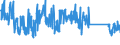 KN 85299092 /Exporte /Einheit = Preise (Euro/Tonne) /Partnerland: Schweden /Meldeland: Eur27_2020 /85299092:Teile, Erkennbar AusschlieÃŸlich Oder HauptsÃ¤chlich FÃ¼r Fernsehkameras, FÃ¼r EmpfangsgerÃ¤te FÃ¼r den Rundfunk Oder das Fernsehen Sowie FÃ¼r Monitore und Projektoren, A.n.g. (Ausg. Antennen, MÃ¶bel und GehÃ¤use, Zusammengesetzte Elektronische Schaltungen `baugruppen` Sowie Monitore und Projektoren von der AusschlieÃŸlich Oder HauptsÃ¤chlich in Einer Automatischen  Datenverarbeitungsmaschine Verwendeten Art)